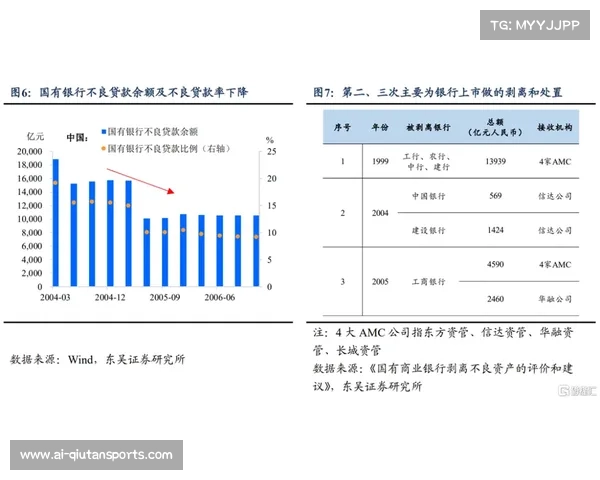 迈阿密国际新增降温系统为应对联赛杯高温赛程做好准备 迈阿密国际新增降温系统为应对联赛杯高温赛程做好准备